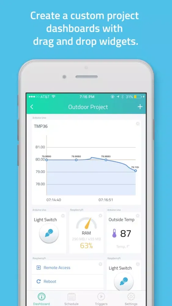 Cayenne - IoT Project Builder Screenshots