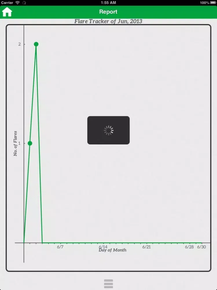 MyDocHub Health Flare Tracker iPad  스크린샷