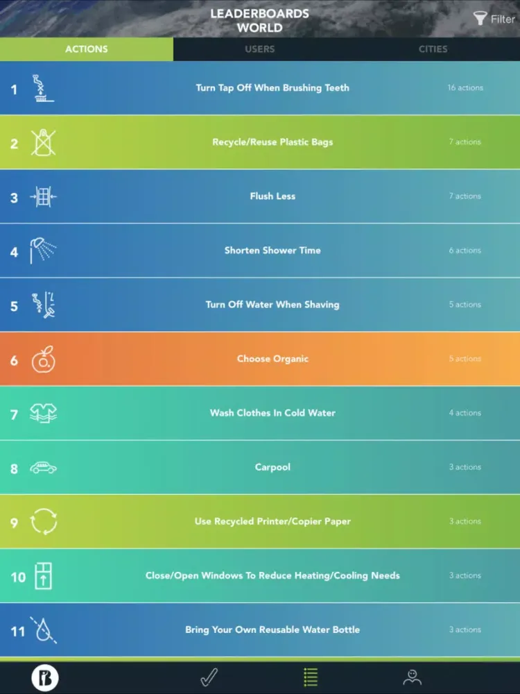 Capturas de tela do Billion People Project iPad 