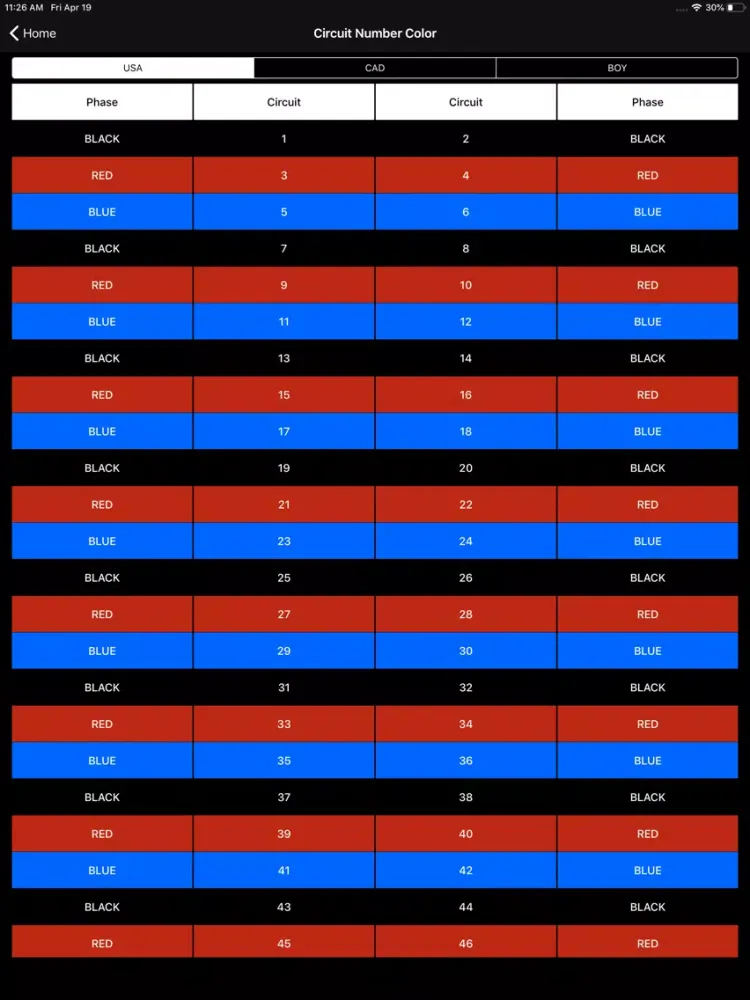 My Electrical Pal iPad  Screenshots