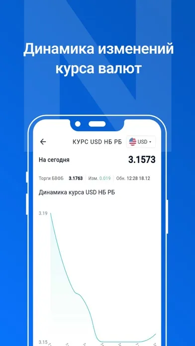 Capturas de pantalla de Myfin - курсы валют, конвертер