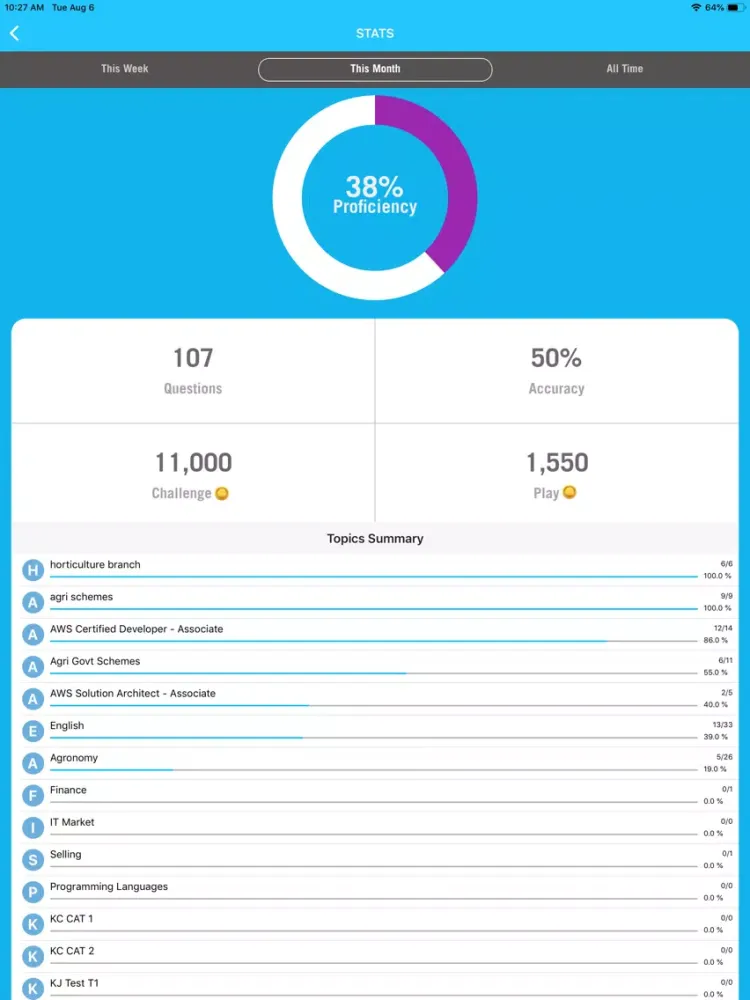 Zrzuty ekranu 1Echo iPad 