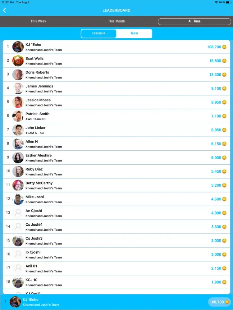 Zrzuty ekranu 1Echo iPad 