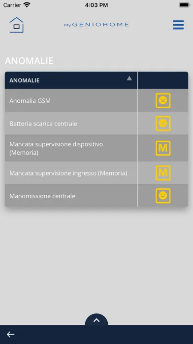 Capturas de pantalla de MyGENIOHOME