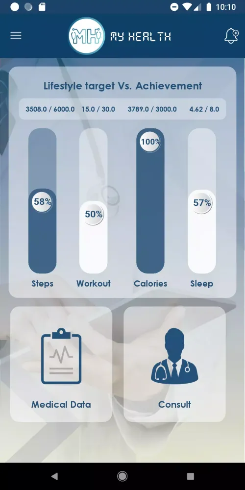 Tangkapan skrin My Health AI