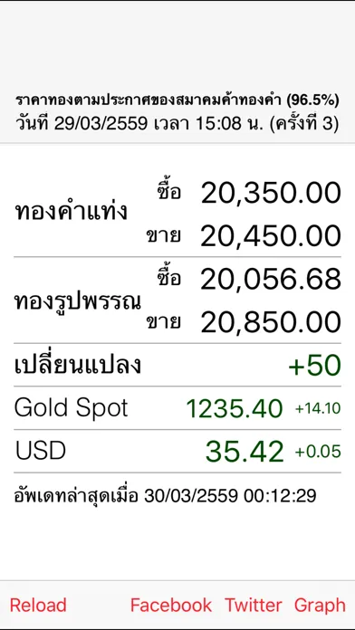 ราคาทอง - ThaiGoldPrice应用截图