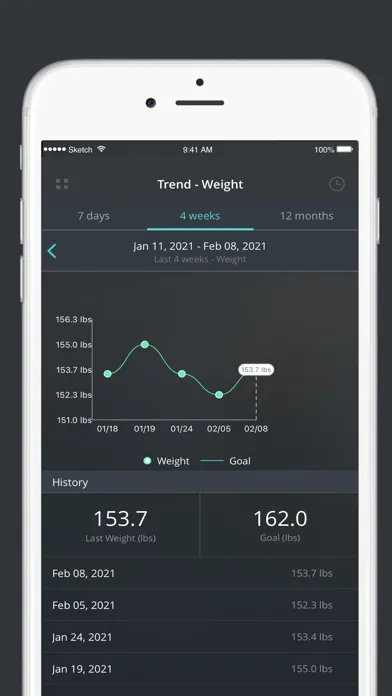 Скриншоты Innotech Scale