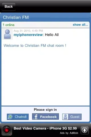 تصاویر Christian FM