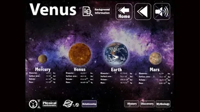 Solar System with Narration Lite应用截图