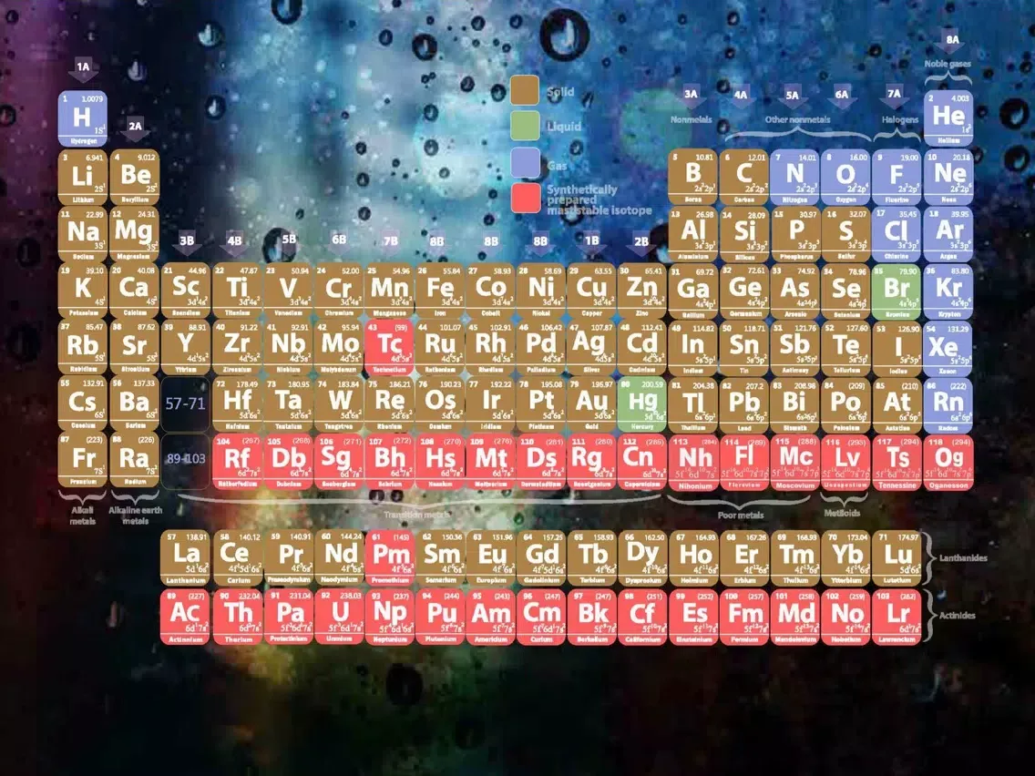 Capturas de tela do Thai Periodic Table Lite iPad 