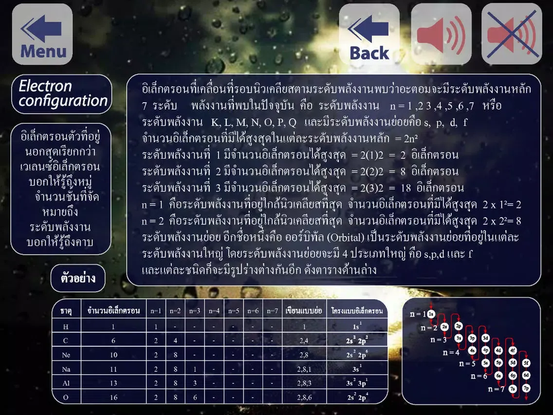 Capturas de tela do Thai Periodic Table Lite iPad 