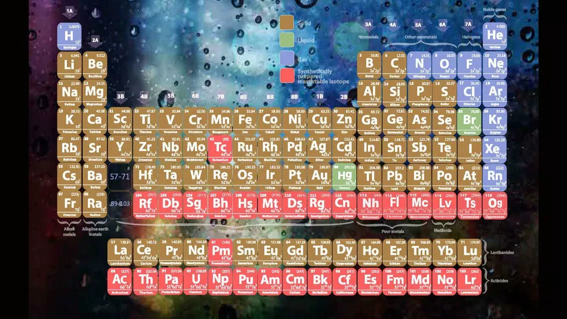 Capturas de tela do Thai Periodic Table Lite