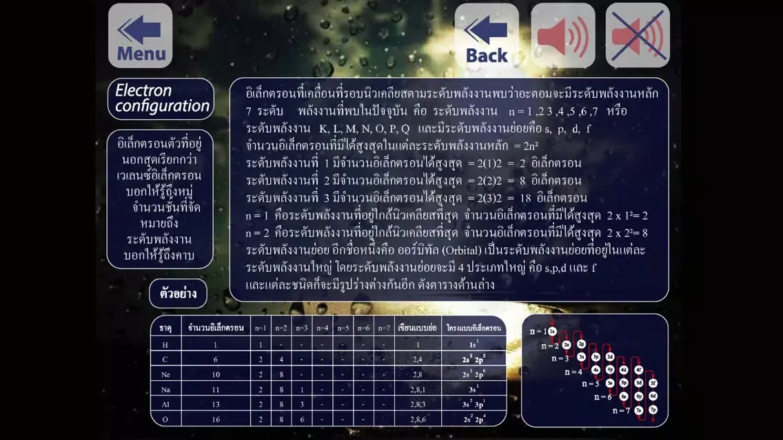 Capturas de tela do Thai Periodic Table Lite