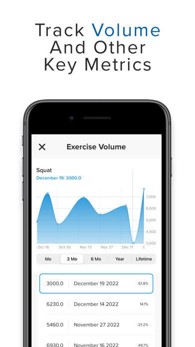 My Workout+ স্ক্রিনশট