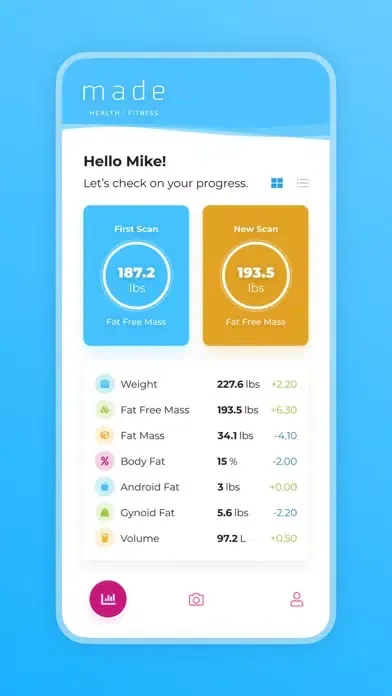 Скриншоты Made Health and Fitness