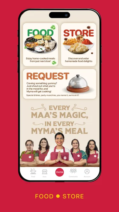 Capturas de pantalla de Myma - Home Cooked Food