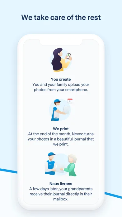 ภาพหน้าจอของ Neveo – Family Photo Album
