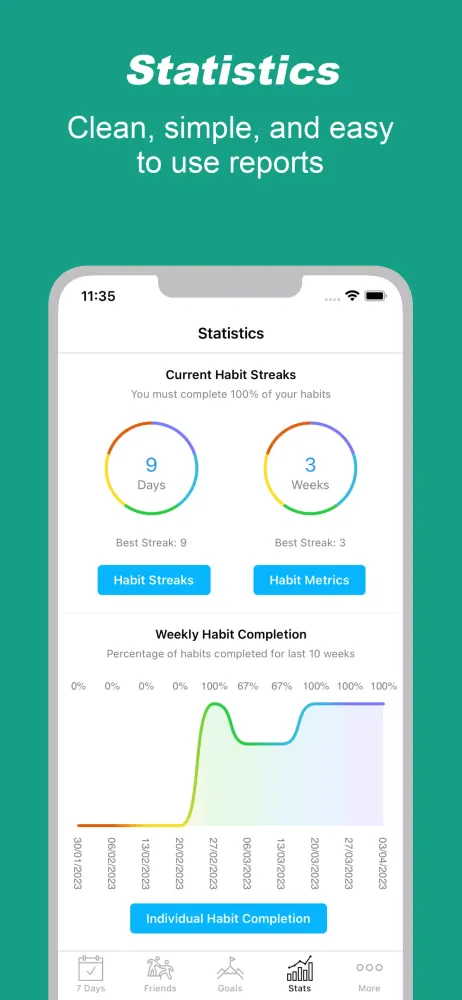Capturas de tela do Habit & Goal Tracker - 7 Days