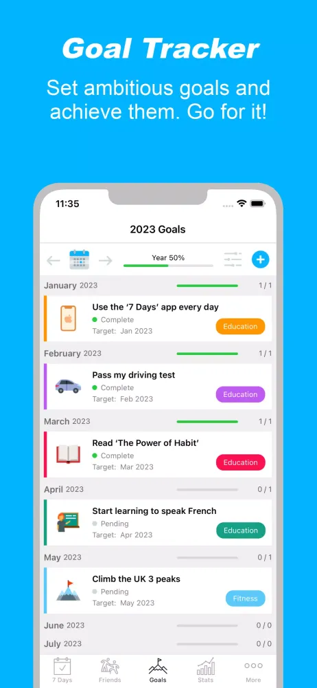 Capturas de tela do Habit & Goal Tracker - 7 Days