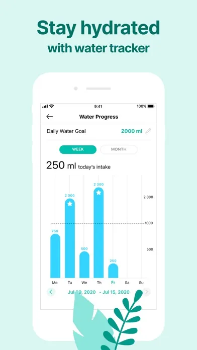 تصاویر Organic Meals: Fasting Tracker