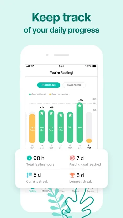 تصاویر Organic Meals: Fasting Tracker