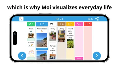 Moi - My Own Interactions 2 Screenshots