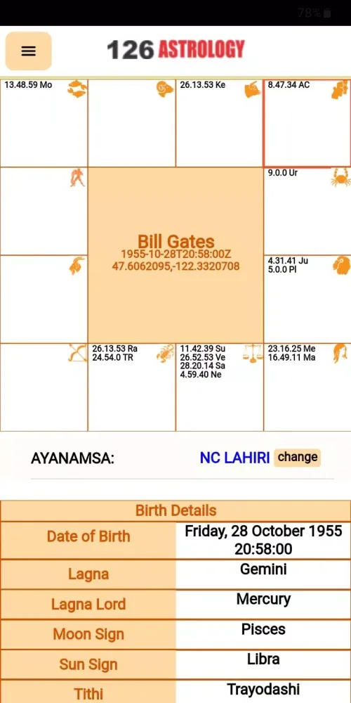 Capturas de pantalla de 126 ASTROLOGY: KP & VEDIC