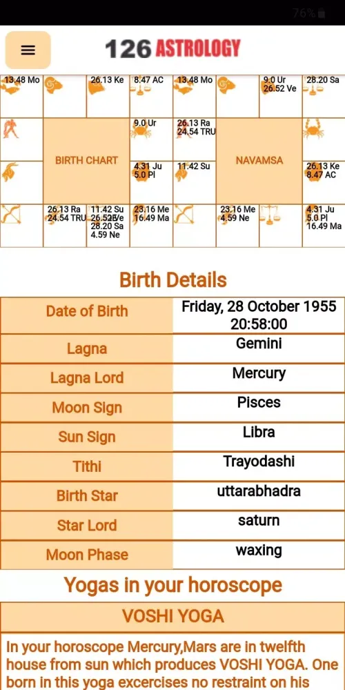 Capturas de pantalla de 126 ASTROLOGY: KP & VEDIC