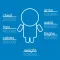 My Body Measurements