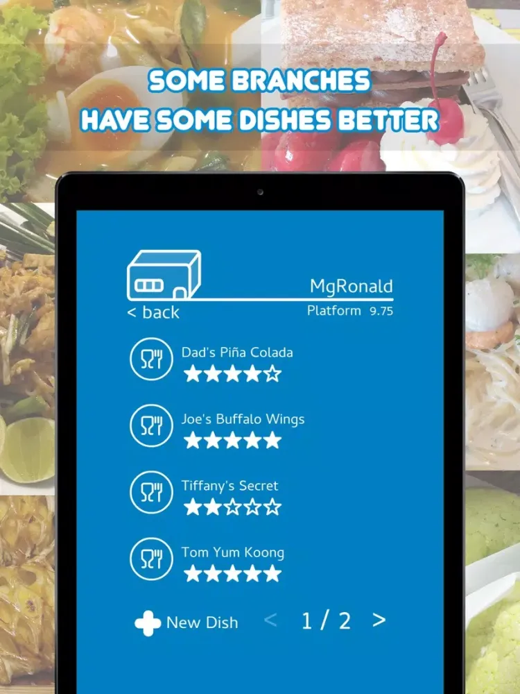 Скриншоты Restaurant Journal Exp iPad 