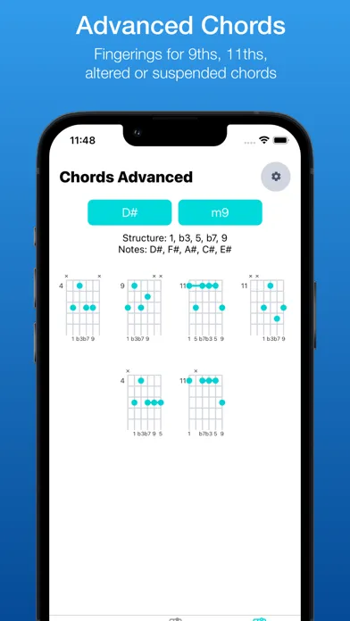 Ảnh chụp màn hình của Guitar Tuner EM-1