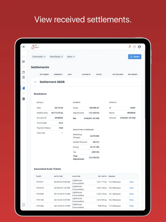 Lighthouse Commodities iPad  سکرین شاٹس