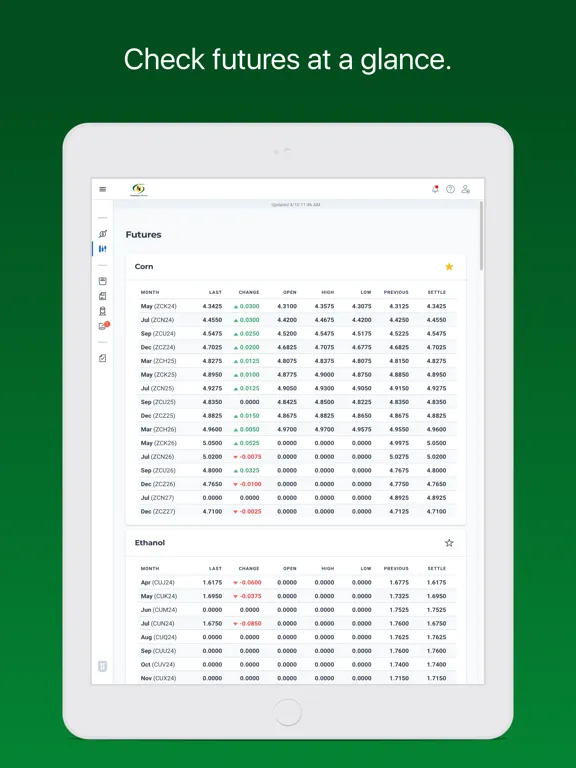 Ảnh chụp màn hình của Tharaldson Ethanol iPad 
