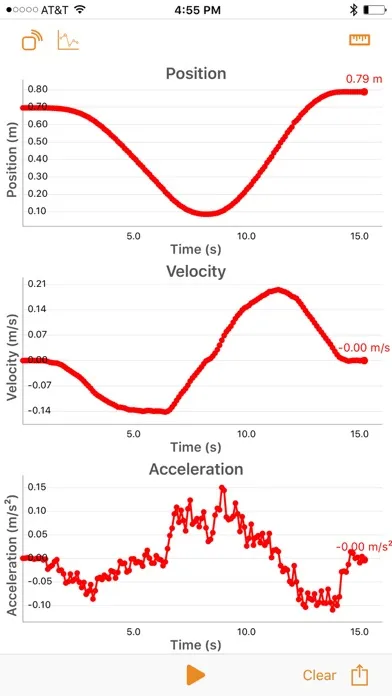 VelocityLab سکرین شاٹس