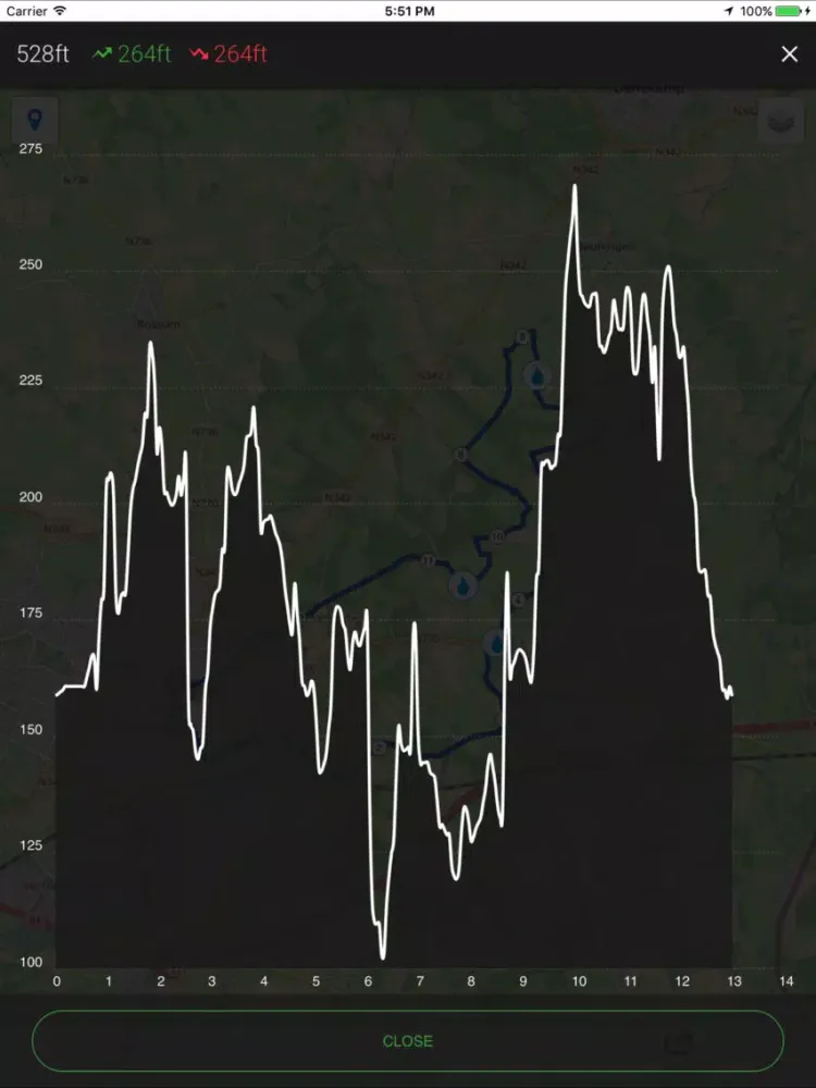Capturas de tela do MyRoutes Route Planner iPad 