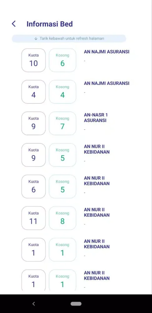 MyRSIJ Pondok Kopi应用截图