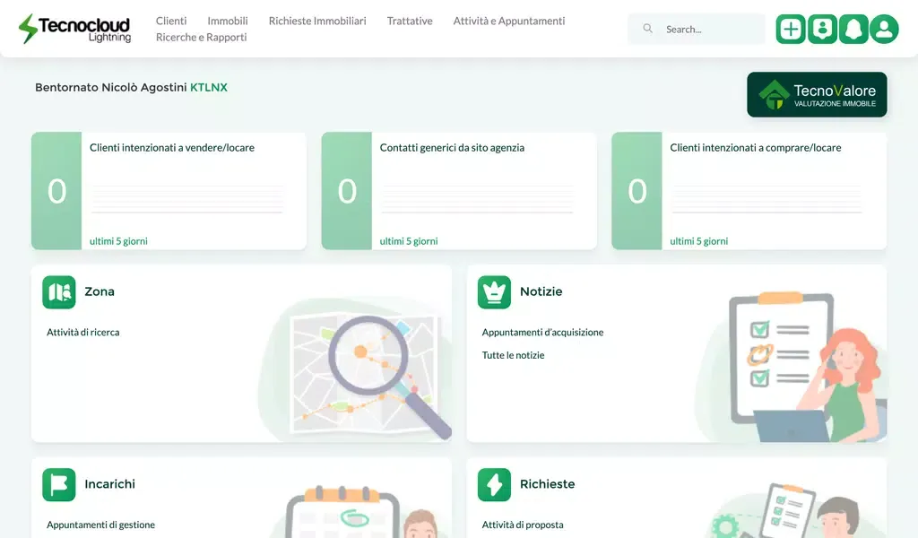 Tangkapan layar Tecnocloud