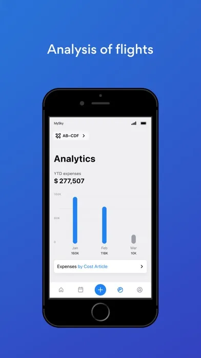 MySky OwnerApp Screenshots