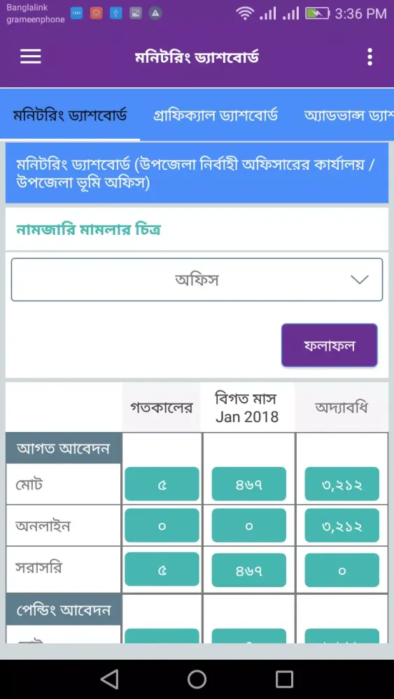 e-Mutation (ই-নামজারি) سکرین شاٹس