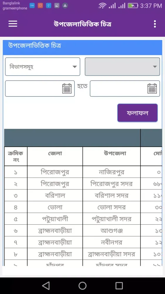 e-Mutation (ই-নামজারি) سکرین شاٹس