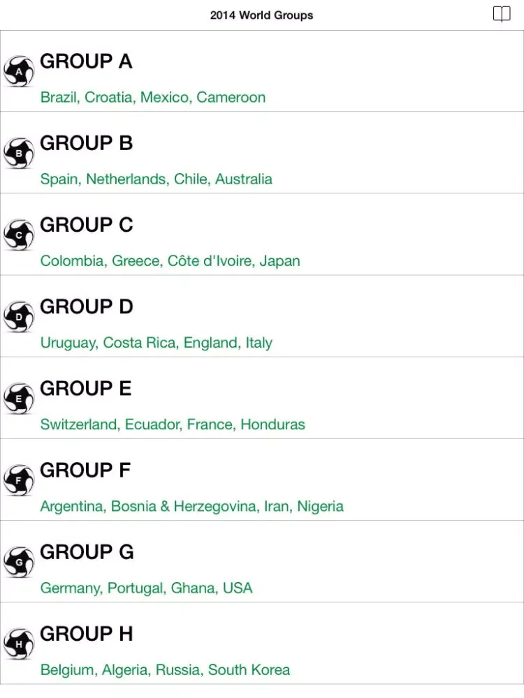 صور Rio 2014 Clipboard & Anthems iPad 