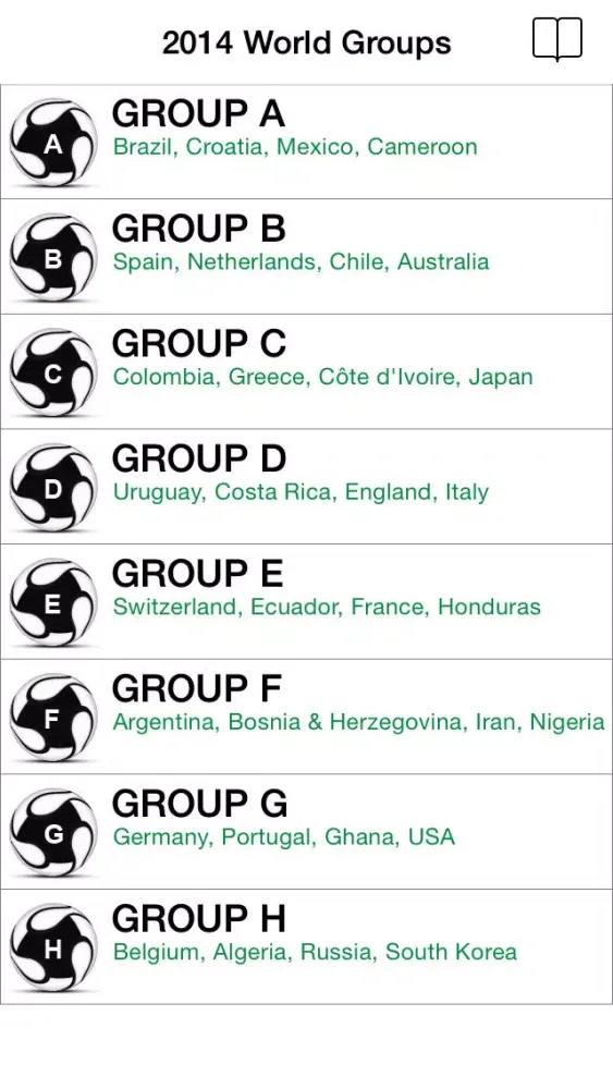 صور Rio 2014 Clipboard & Anthems