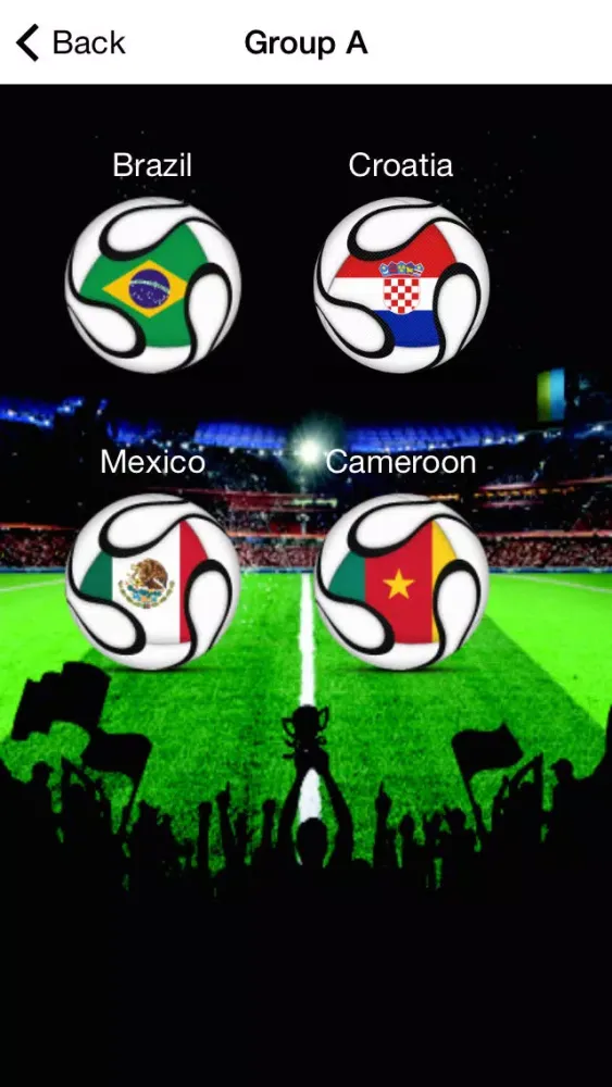 صور Rio 2014 Clipboard & Anthems