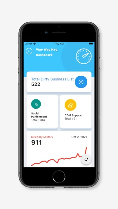 WayWayNay Screenshots