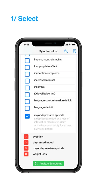 Tangkapan skrin Psychological Symptom Analyzer
