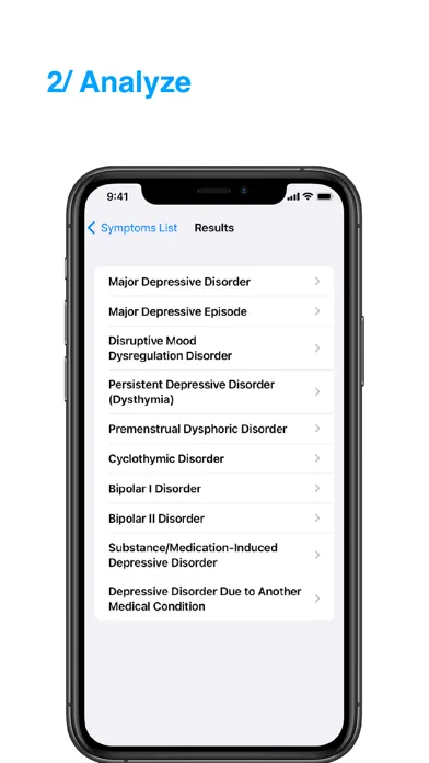 Tangkapan skrin Psychological Symptom Analyzer