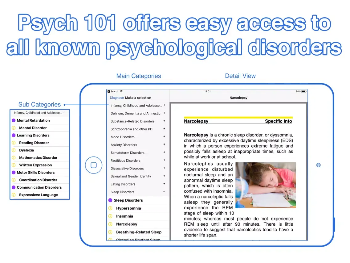تصاویر Psych 101 iPad 