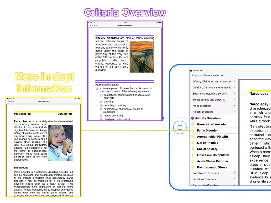 تصاویر Psych 101 iPad 