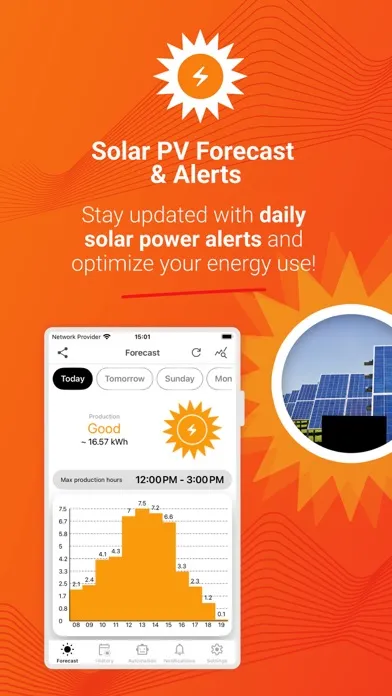 Tangkapan skrin Solar PV Forecast & Alerts