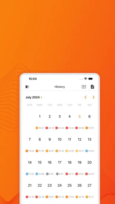 Tangkapan skrin Solar PV Forecast & Alerts